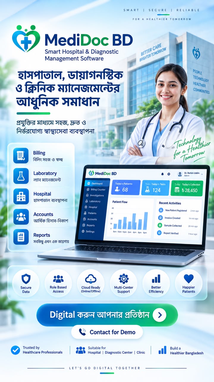 Hospital diagnostic clinic management overview